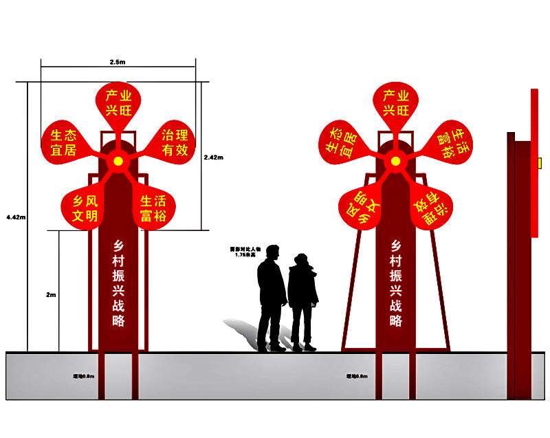 異形鄉村振興標牌